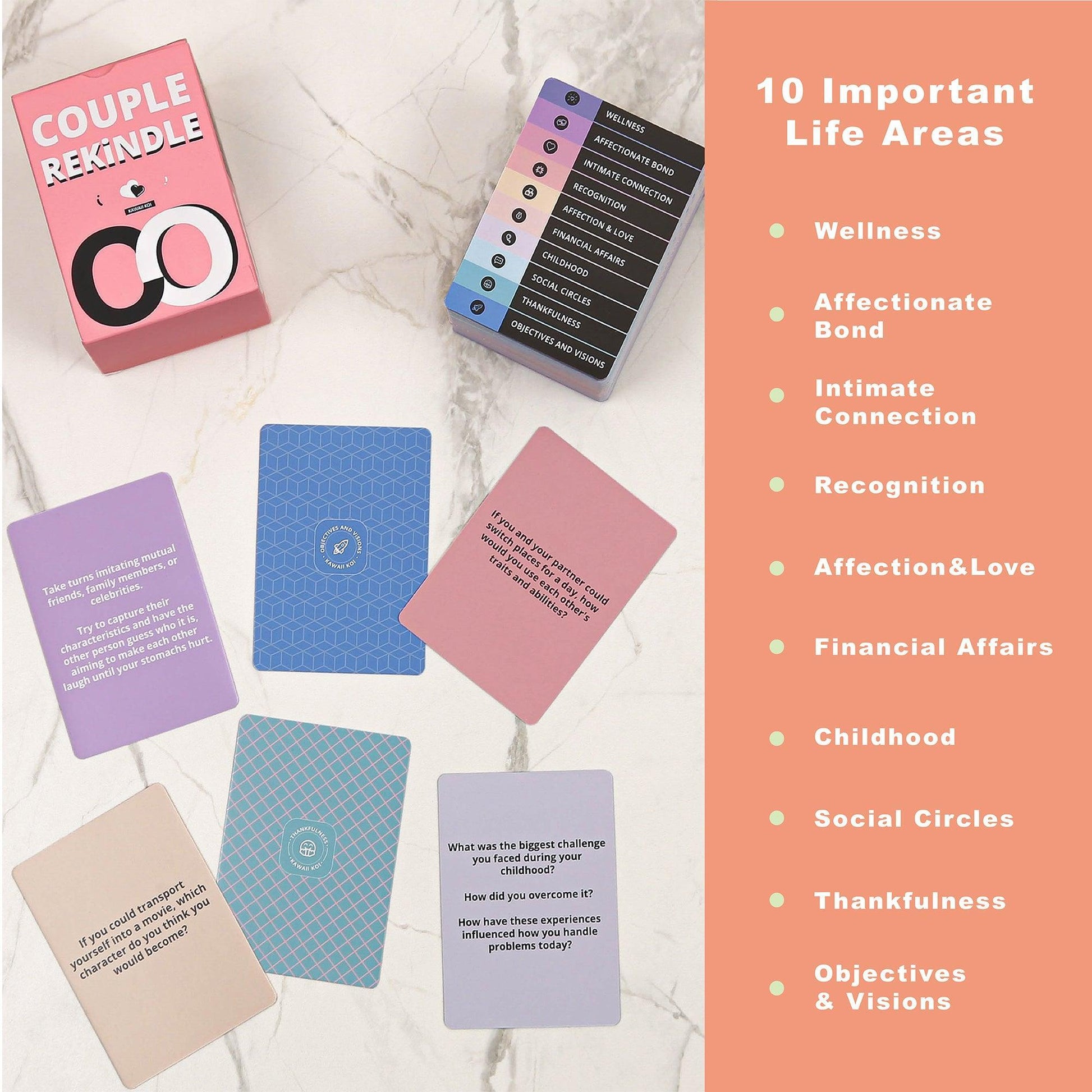 Couple Rekindle Product Description Image